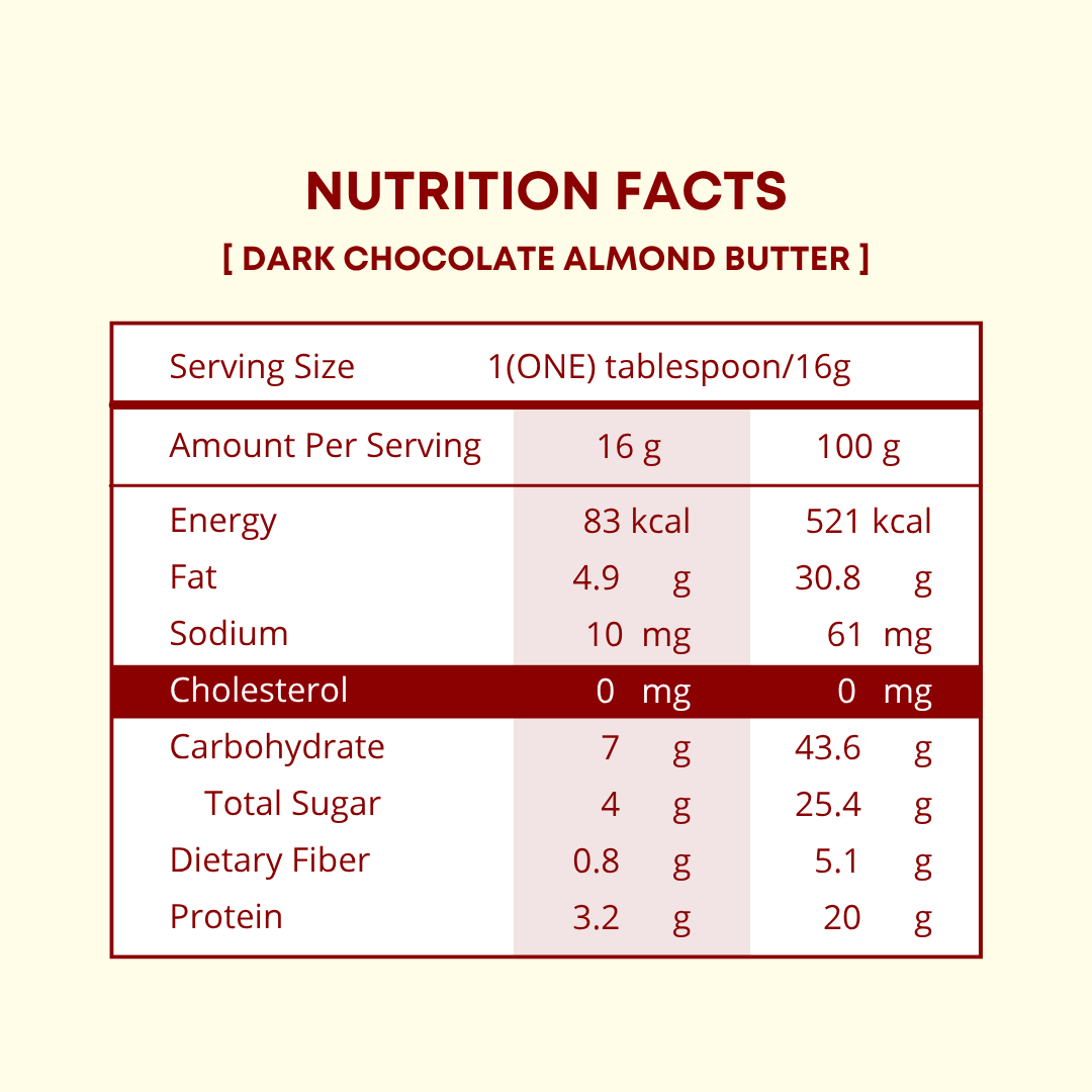 90G Dark Chocolate Almond Butter (Chunky)
